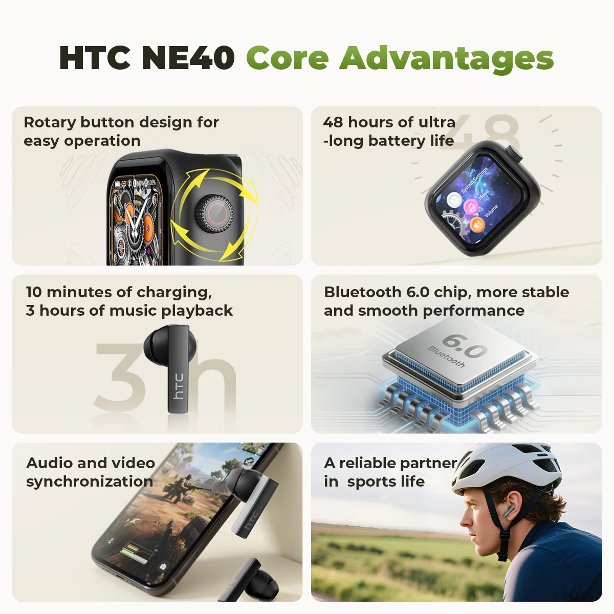Layar Ultra HD HTC NE40 Earpho - Open Ear Air Conduction Headphones ulasan dan harga