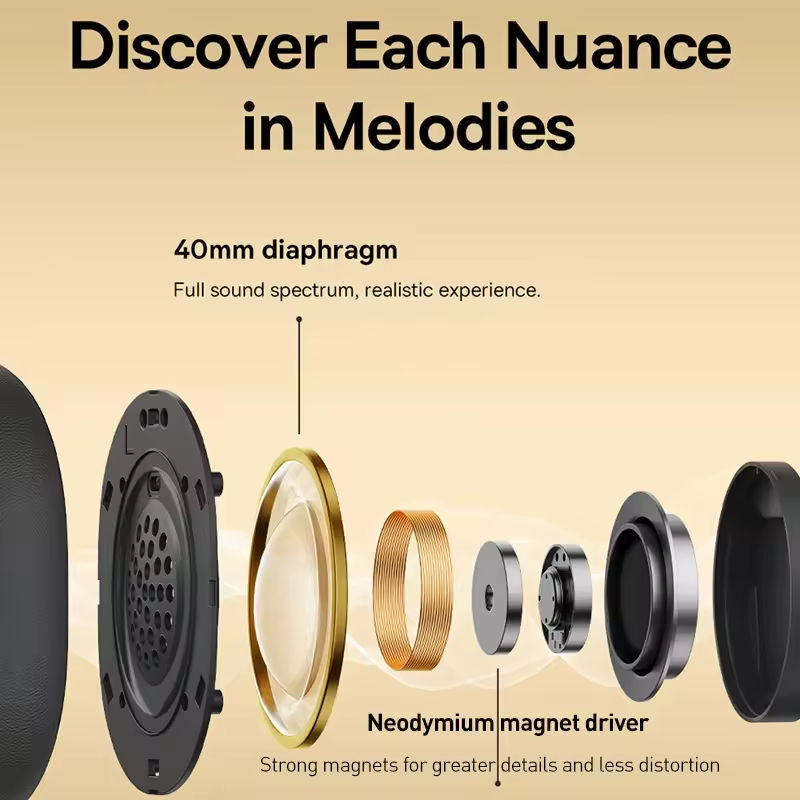 Headphone Nirkabel Baseus Bowi - Anc Wireless Over Ear Headphones ulasan dan harga