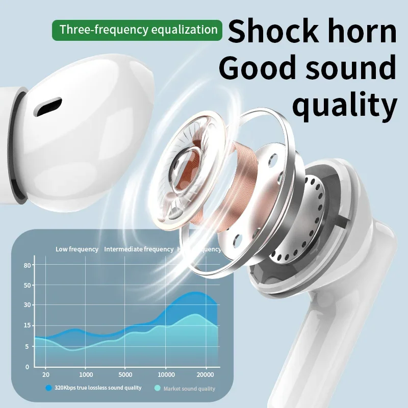 Headset Bluetooth nirkabel bar - Headphones ulasan dan harga