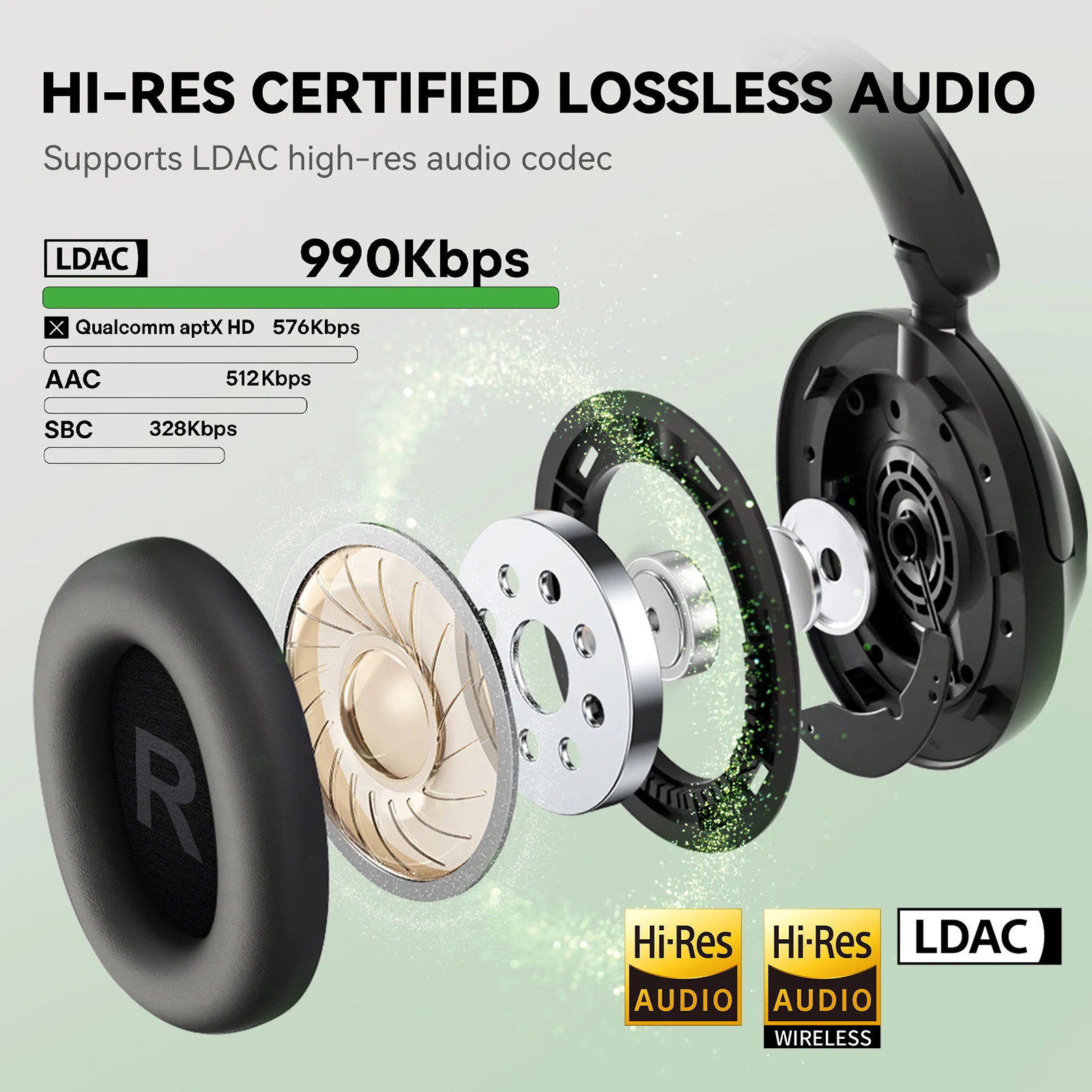 Oneodio A6 ANC Headphone Bluet - Anc Wireless Over Ear Headphones ulasan dan harga